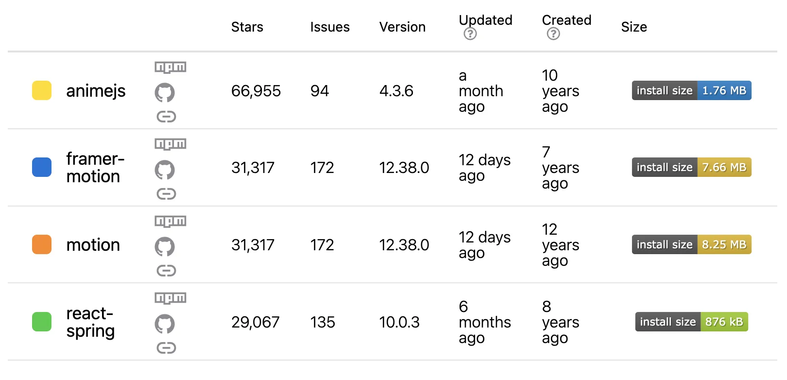 blogzio-devlog-2.png